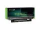 Green Cell XCMRD