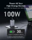 Anker A2688341 #3