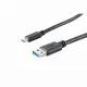 S/CONN maximum connectivity 13-31045