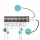 i-tec U3CHARGEHUB16 #4
