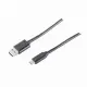 S/CONN maximum connectivity 14-10005