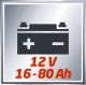 Einhell CC-BC 5 #7