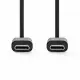 Nedis CCGL60700BK10 #2