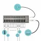 i-tec U3CHARGEHUB13 #4