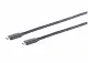 S/CONN maximum connectivity 13-65015