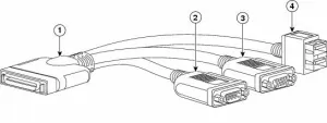 Cisco N20-BKVM=