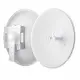 Ubiquiti Antennen