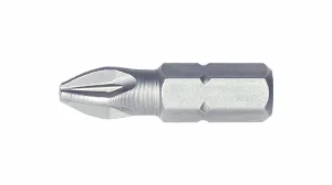 Wiha 01690