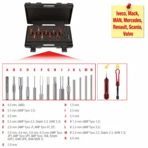 KS Tools 150.1215
