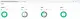 HPE StoreEver Autoloader Command View for Tape Libraries - TapeAssure Advanced E-LTU