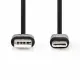 Nedis CCGL60601BK20 #2