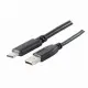 S/CONN maximum connectivity 77143-3.0