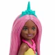 Barbie Chelsea JKH57 #2