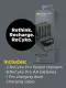 GP Batteries ReCyko+ M461 #6
