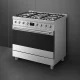 Smeg Symphony C9GMX2 #4