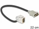 DeLOCK HDMI - HDMI, 0.22m