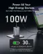 Anker A2688341 #3