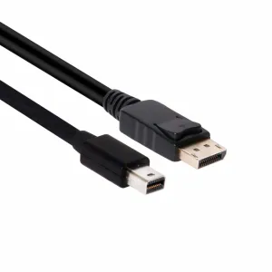 CLUB3D CAC-2163
