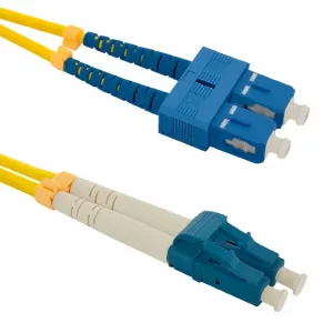 Qoltec 54032