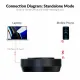AV Access AnyCo A6 #5