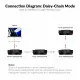 AV Access AnyCo A6 #4