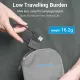 Vention CDYB0 #14