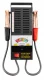 NEO tools 11-984