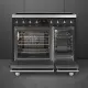 Smeg Symphony C92IMMB2 #2