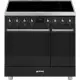 Smeg Symphony C92IMMB2
