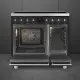 Smeg Symphony C92IMMB2 #3