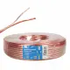 LogiLink CA1084 #4