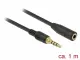 DeLOCK 85629 #2