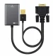 Microconnect VGAHDMI