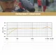RØDE VideoMic Rycote #6