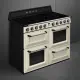 Smeg TR4110IP2 #3