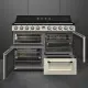 Smeg TR4110IP2 #2
