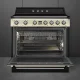 Smeg Victoria TR90IPP #3