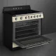 Smeg Victoria TR90IPP #4