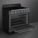 Smeg Victoria TR90IPGR #4