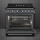 Smeg Victoria TR90IPGR #3