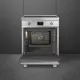 Smeg Classica C6IPXT2 #3