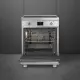 Smeg Classica C6IPXT2 #2