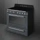 Smeg Victoria TR90IGR2 #4