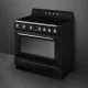 Smeg Victoria TR90IPBL #2