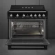Smeg Victoria TR90IPBL #3
