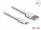 DeLOCK 87866 #2