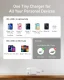 Anker 511 Charger (Nano Pro) offline only #4