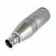 Neutrik XLR / BNC