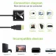 Techly IDATA HDMI-VGA2P #6