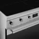 Smeg Symphony C9IMX2 #7